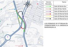 Por obras de INVÍAS, cierres parciales en tramos del puente de la calle 30