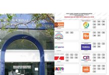 Tarjetón Electoral 2026 para la Cámara de Representantes en Atlántico: Información y Sistemas de Votación